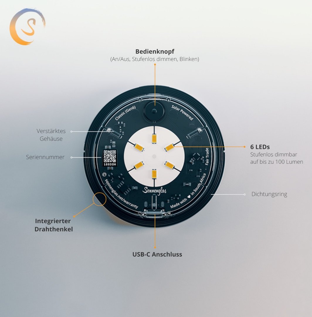 SONNENGLAS® SOMO Classic Sonnenmodul - Teeliesel  Default Title