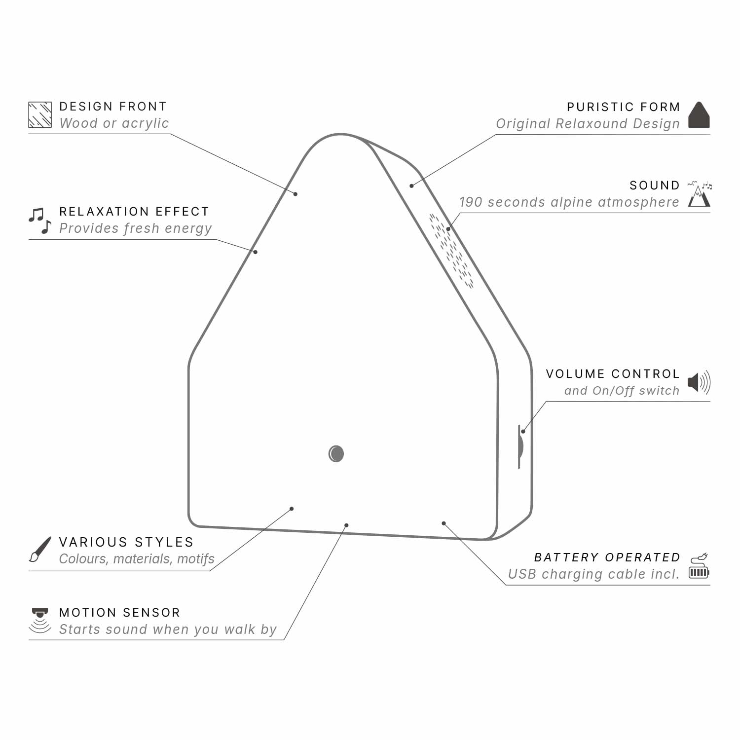 Relaxound Heidibox Alpine Meadow