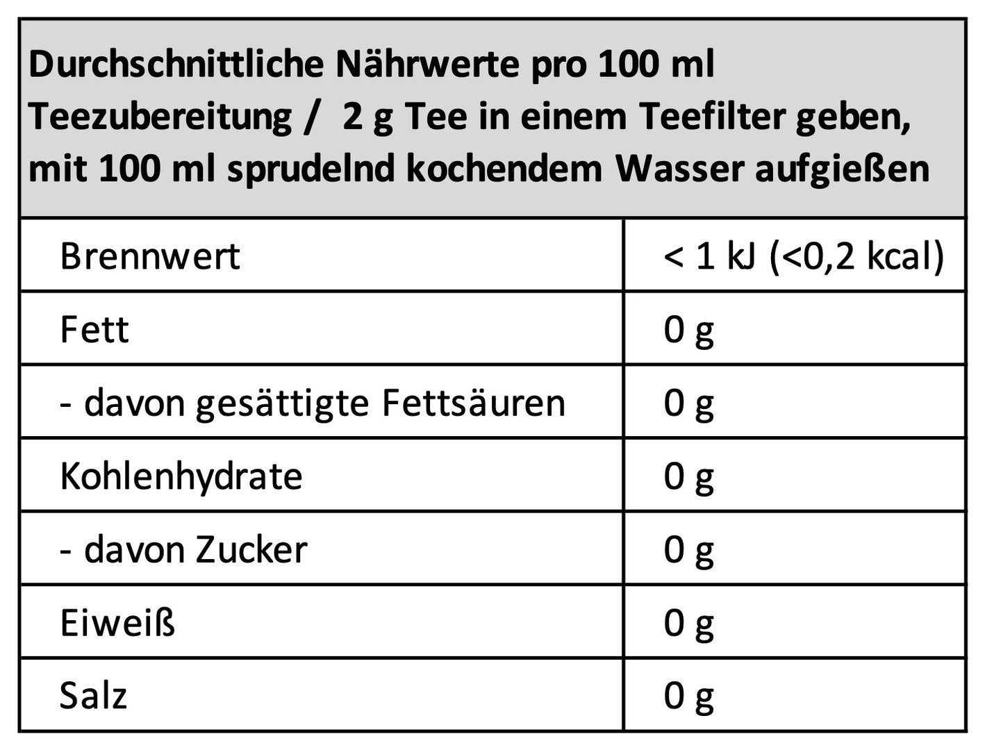 No. 760 Blaubeere- Lavendel 100g Bio DE-ÖKO-003 - Teeliesel  100 g